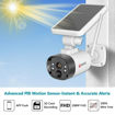Εικόνα για Ηλιακή Αδιάβροχη Ασύρματη  Wifi Camera HFWS HF-S5, Full Hd 1080p, με Tuya App