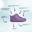 Εικόνα για Παιδικά Παπούτσια Hightop - Μωβ (Μεγέθη 24-32)