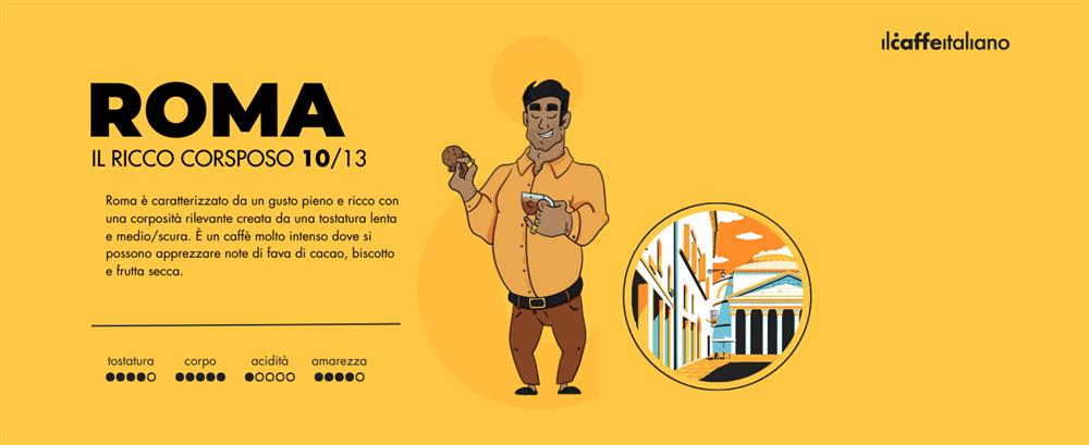 ΕΙΚΟΝΑ ROMA NESPRESSO IL CAFFE